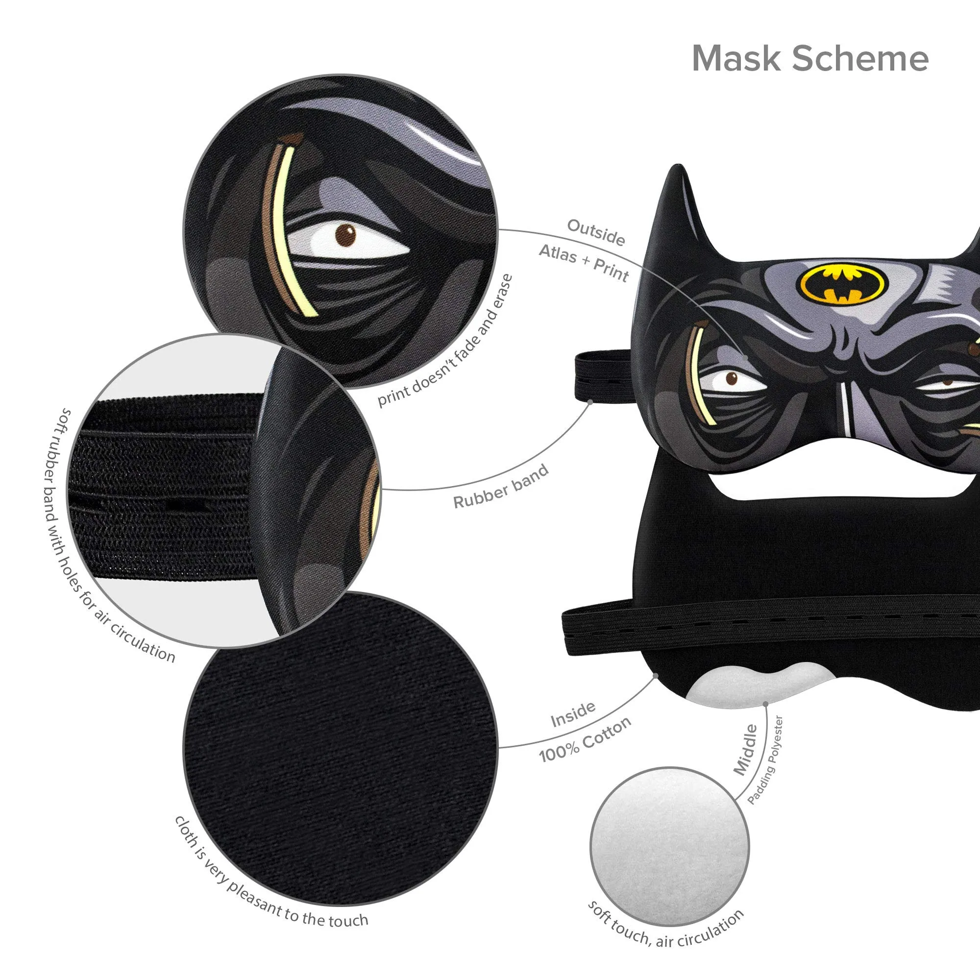 Batman-Themed Sleep Mask for Kids - Adjustable Band, DC Comics/Marvel Super Heroes Design, Ideal Gift Pack - Black