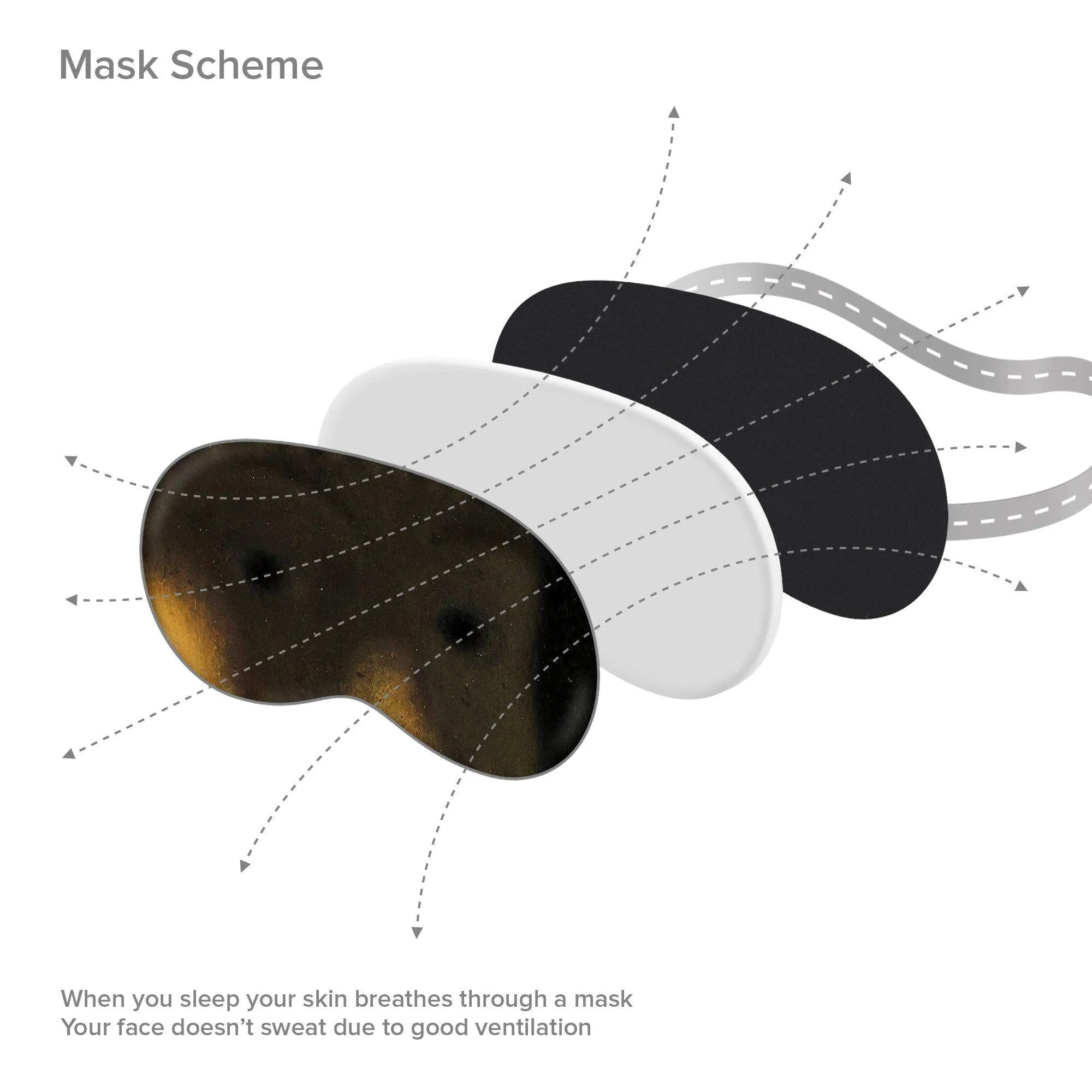 Sleeping Mask Night Cover Blindfold for Travel Airplane Rembrandt